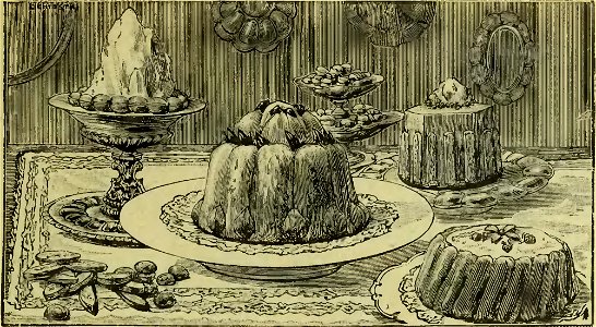L'arte della cucina, 1917 (page 259 crop)