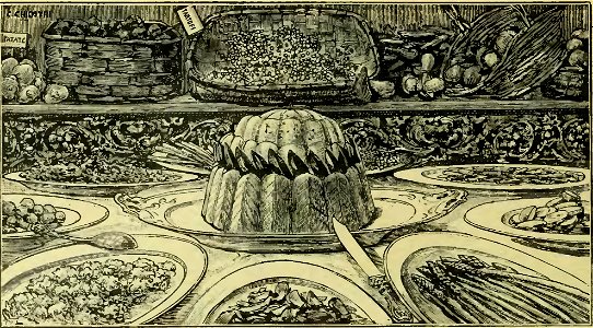 L'arte della cucina, 1917 (page 88 crop)