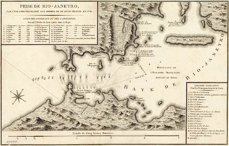 L'entrée de l'escadre de Duguay-Trouin à Rio en 1711