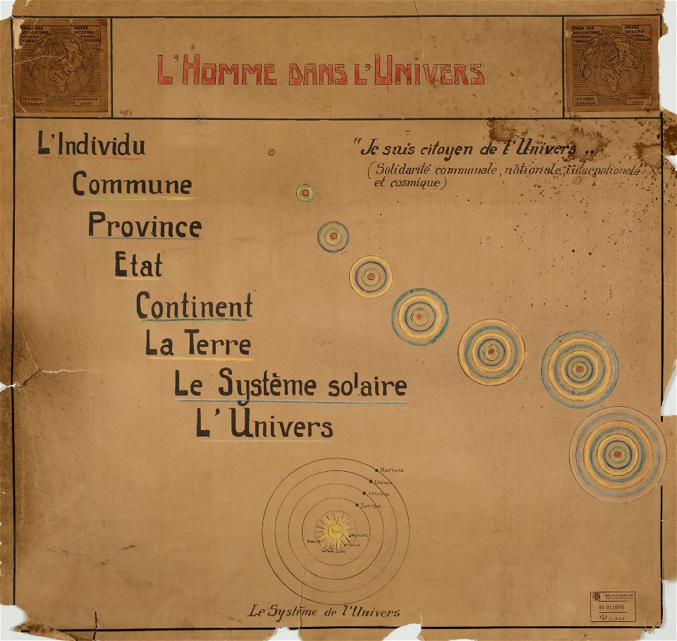L'homme dans l'univers