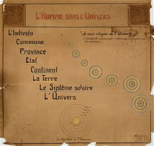 L'homme dans l'univers