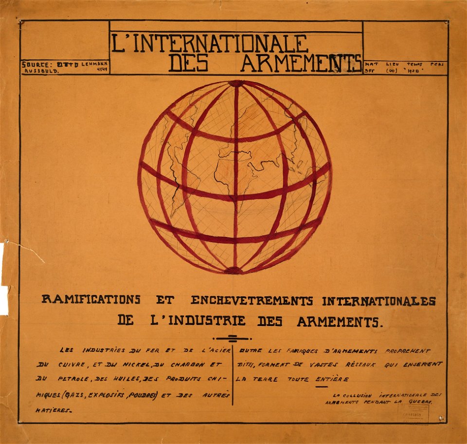 L'internationale des armements