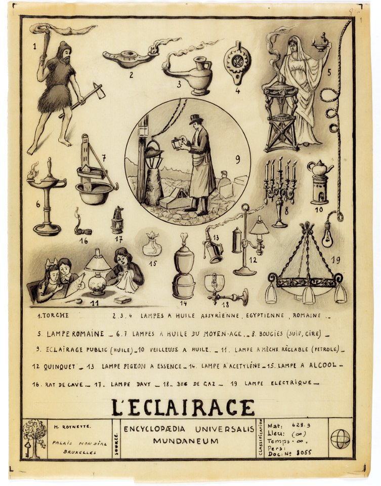 L'éclairage