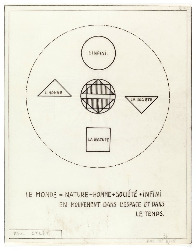 L'équation du Monde