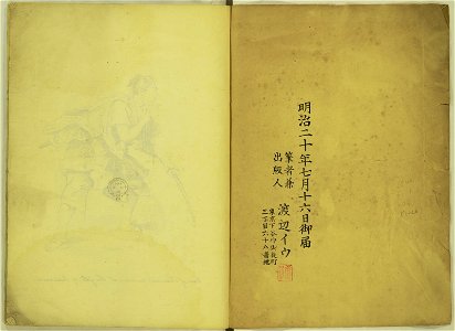 Japanese Types Illustrated by Mrs. Yuko Watanabe Tokyo 1887 (BM 1942,0601,0.6.1-25 16)