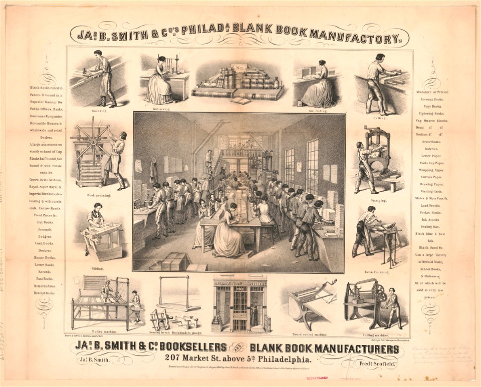 Jas. B. Smith & Co's. Philada. blank book manufactory - Drawn & lithd. at A. Kollner's Lithy., Phila. LCCN2003667064