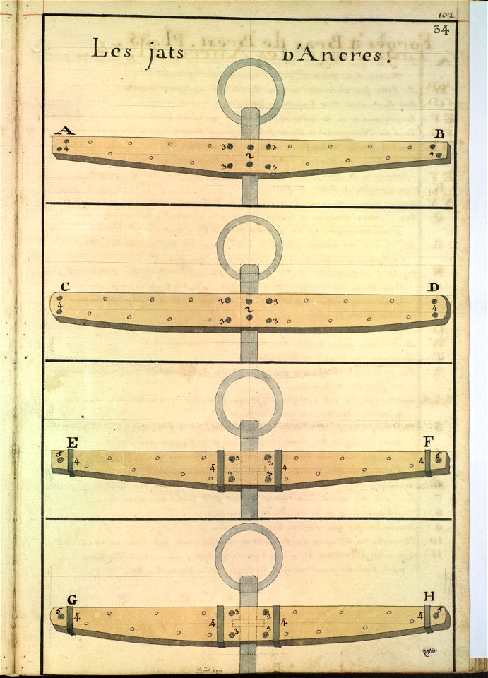 Jas d'ancres XVIIIè siècle