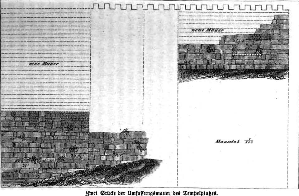 Jerusalem nach eigener Anschauung und den neuesten Forschungen By Philipp Wolff. P. 29