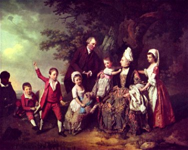 Johann Zoffany 001
