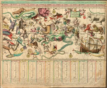 Johannes de Broen Door dit Hemels Pleyn 17Jh ubs G 0953 III