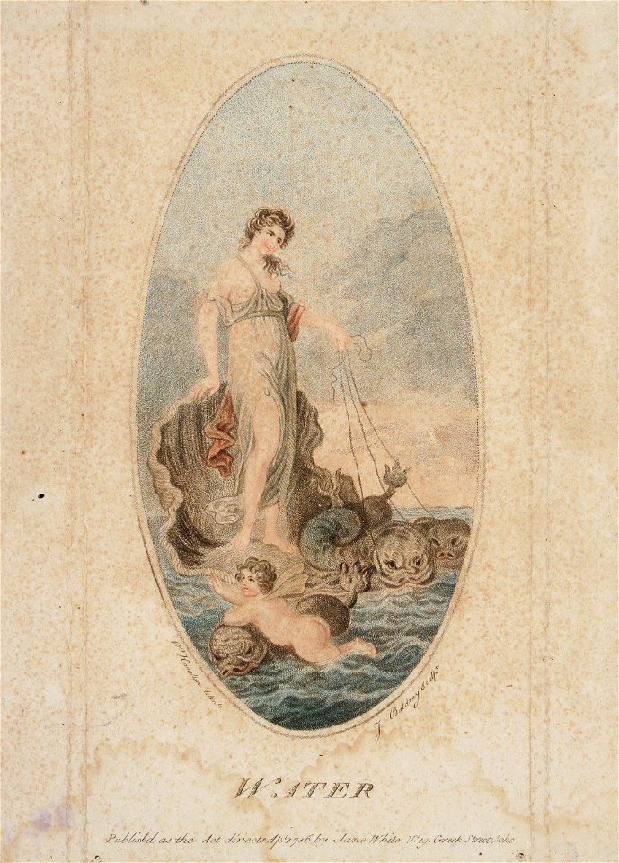 John K. Baldrey - Voda