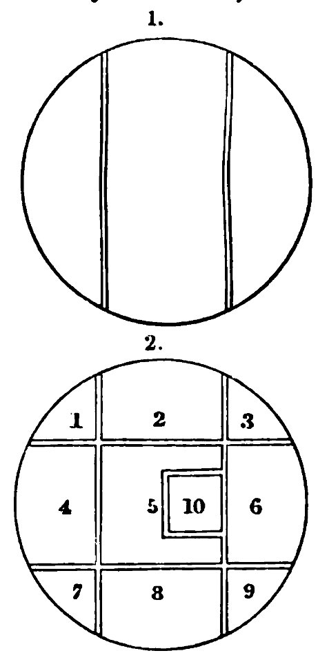 John M. Neale. A history of the Holy Eastern Church. P.518.B