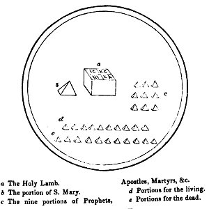 John M. Neale. A history of the Holy Eastern Church. P.345
