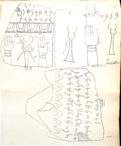 Julius Euting's Punische Steine Table XXVII