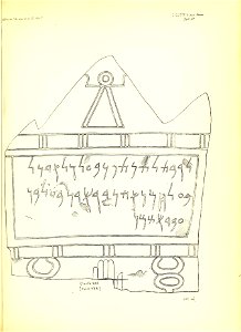 Julius Euting's Punische Steine Table XV