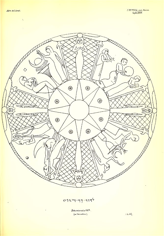 Julius Euting's Punische Steine Table XXXX