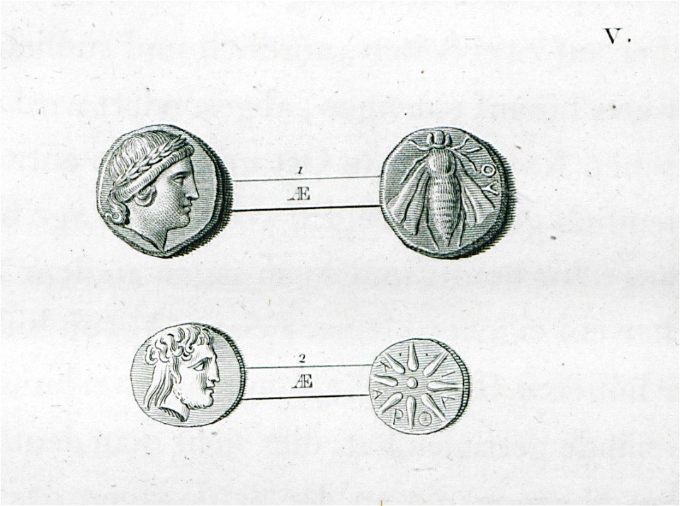 Kea island coins - Peter Oluf Brøndsted - 1826