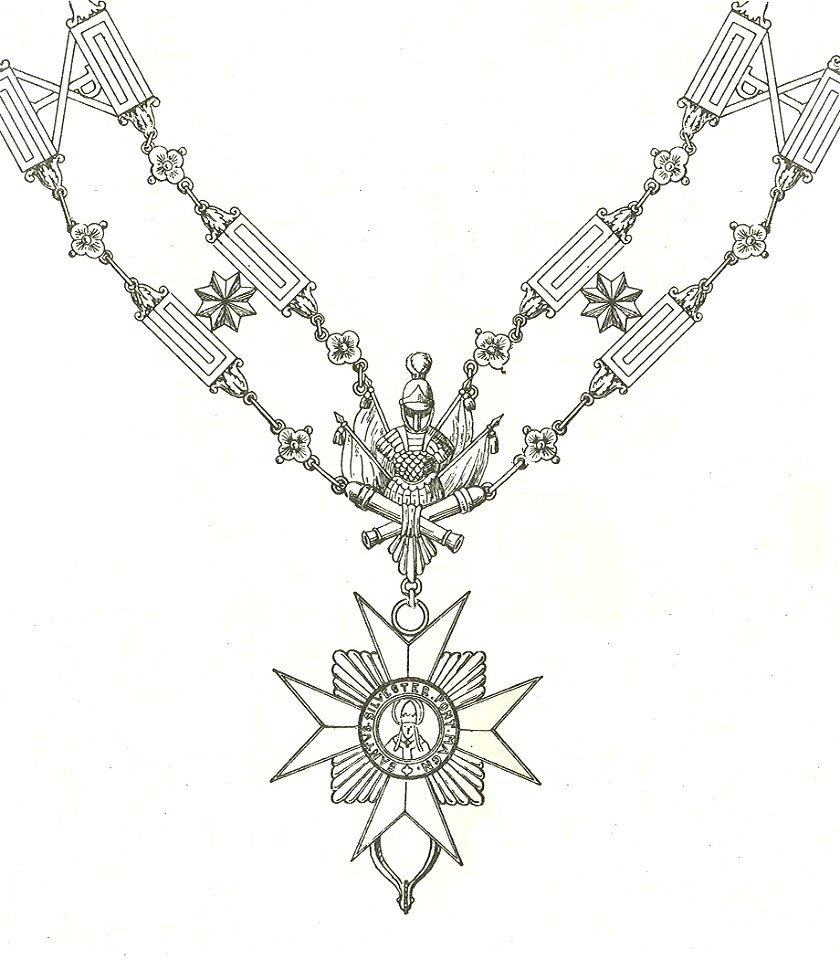 Keten van de Sylvesterorde en de Militia Aurata van voor 1905