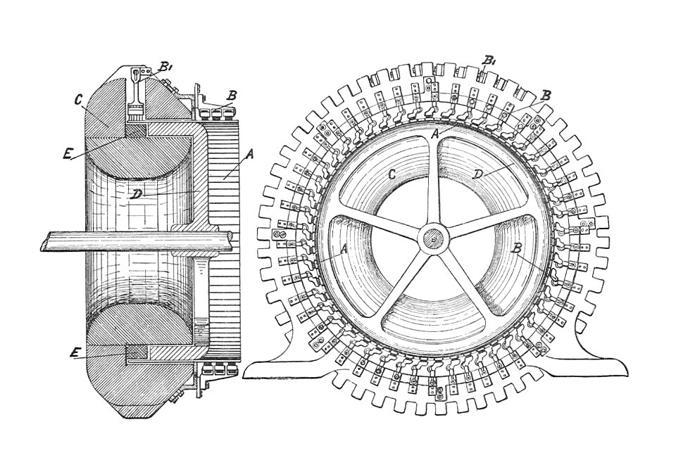 Kennedy's high-pressure homopolar dynamo (Rankin Kennedy, Electrical Installations, Vol III, 1903)