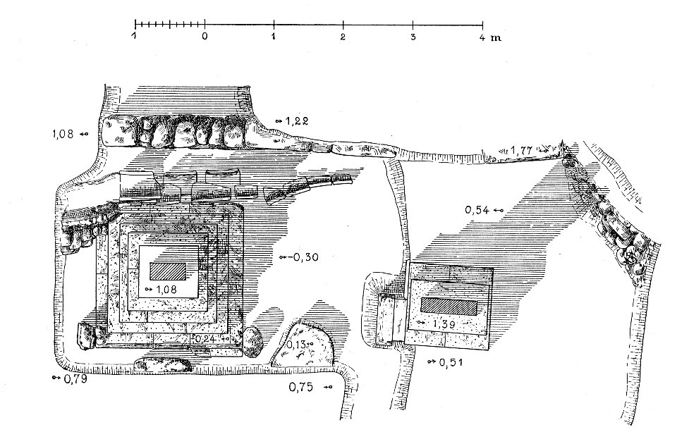 Kerameikos Grundriss der Gesandtenstelen (Der Friedhof am Eridanos, Abb. 6)