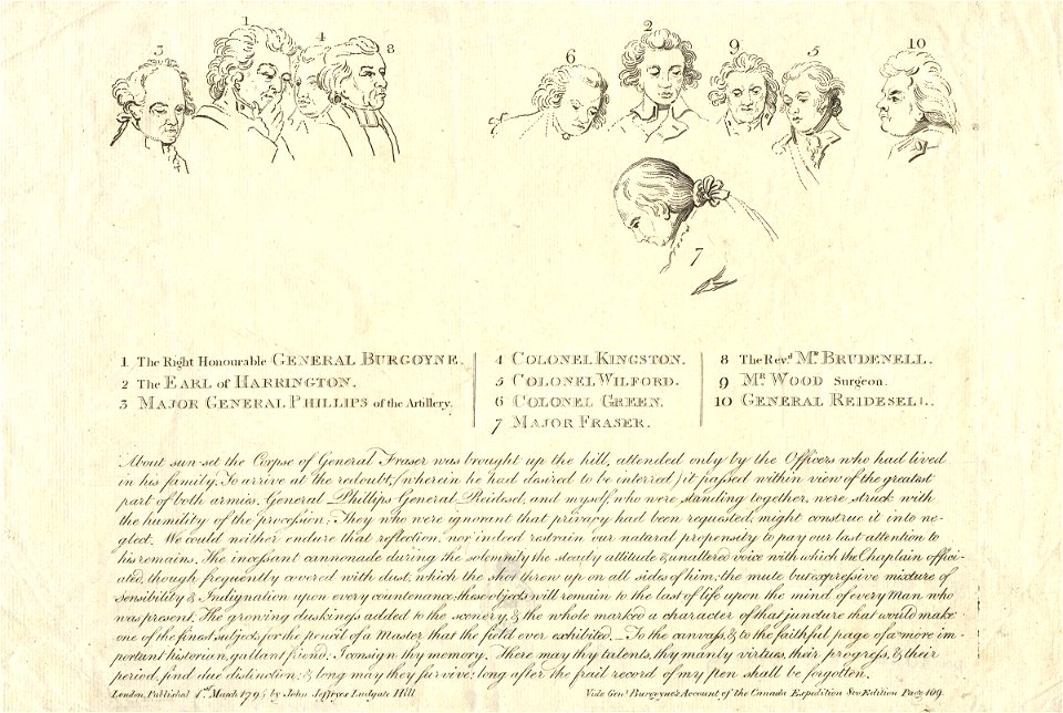Key to The Burial of General Fraser by John Graham