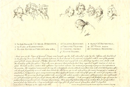 Key to The Burial of General Fraser by John Graham