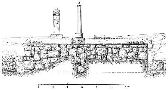 Kerameikos Grabbezirk des Eubios von Potamos (Der Friedhof am Eridanos, Abb. 68)