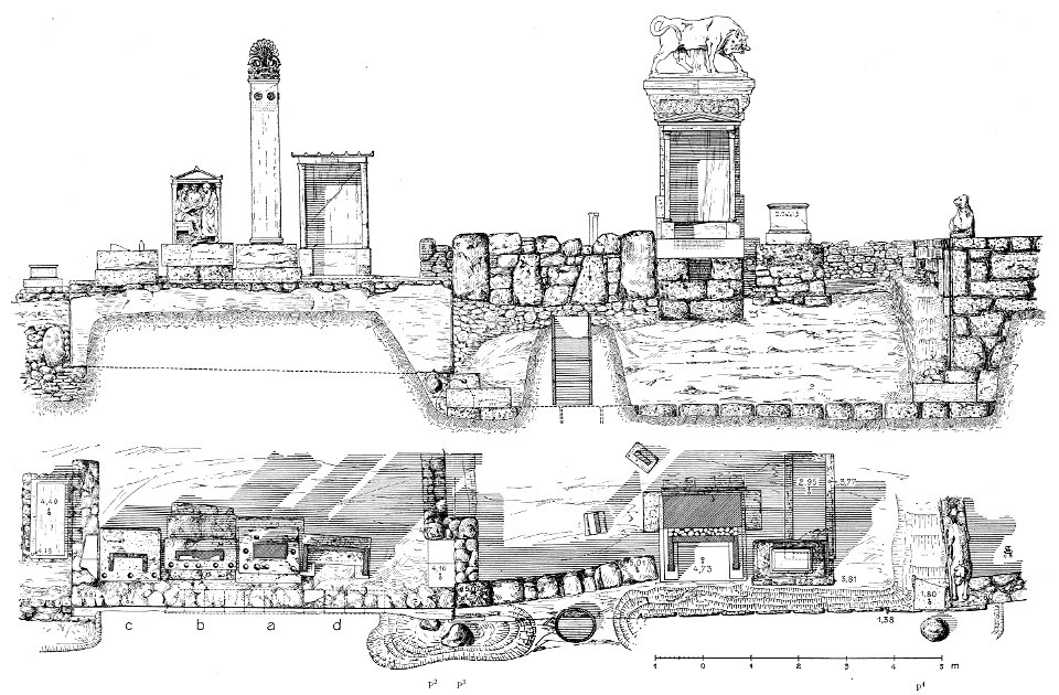 Kerameikos Grabbezirk II und III Auf- und Grundriss (Der Friedhof am Eridanos, Abb. 37-38)