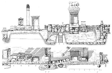 Kerameikos Grabbezirk II und III Auf- und Grundriss (Der Friedhof am Eridanos, Abb. 37-38)