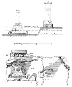 Kerameikos Aufriss und Grundriss der Gesandtenstelen (Der Friedhof am Eridanos, Abb. 5-6)