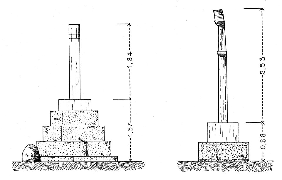 Kerameikos Gesandtengräber Seitenansicht (Der Friedhof am Eridanos, Abb. 7)
