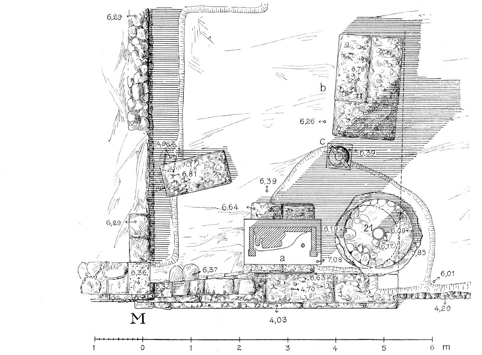 Kerameikos Grabbezirk der Pamphile und Demetria (Der Friedhof am Eridanos, Abb. 59b)