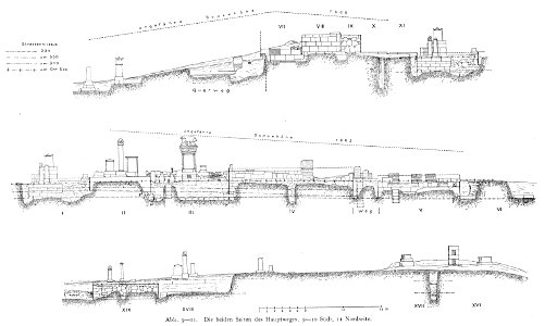 Kerameikos Seiten der Gräberstraße (Der Friedhof am Eridanos, Abb. 9-11)