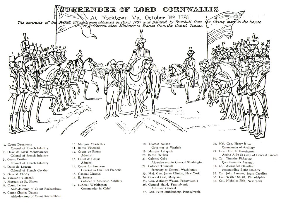 KeyTrumbullsSurrenderOfLordCornwallis