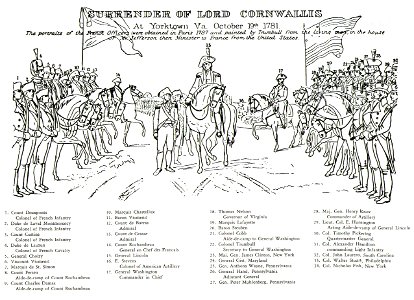 KeyTrumbullsSurrenderOfLordCornwallis