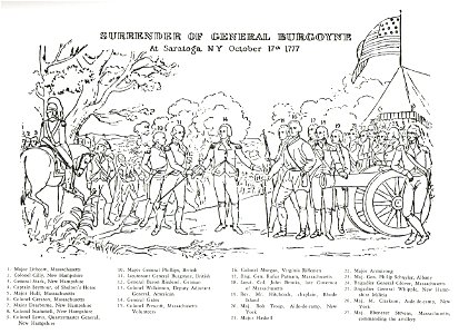 KeyTrumbullsSurrenderOfGeneralBurgoyne