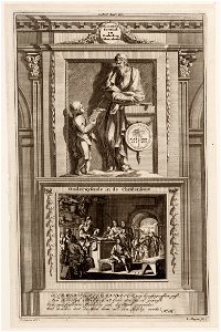 Klemens, catechist en ouderling t´Alexandriën onderwysende in de Christenleere, objectnr A 47732