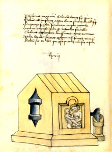 Konrad Kyeser, Bellifortis, Clm 30150, Tafel 08, Blatt 35v