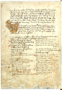 Konrad von Grünenberg - Beschreibung der Reise von Konstanz nach Jerusalem - Blatt 7v - 020