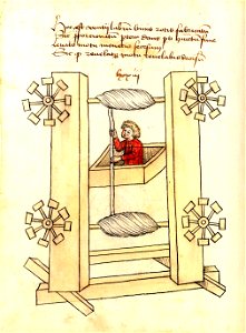 Konrad Kyeser, Bellifortis, Clm 30150, Tafel 09, Blatt 38v