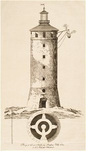 Kopparstick - Sjöhistoriska museet - SB 1617