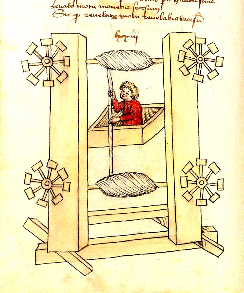 Konrad Kyeser, Bellifortis, Clm 30150, Tafel 09, Blatt 38v (Ausschnitt)