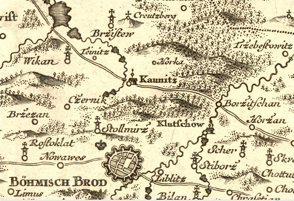 Kounice Mueller 1720