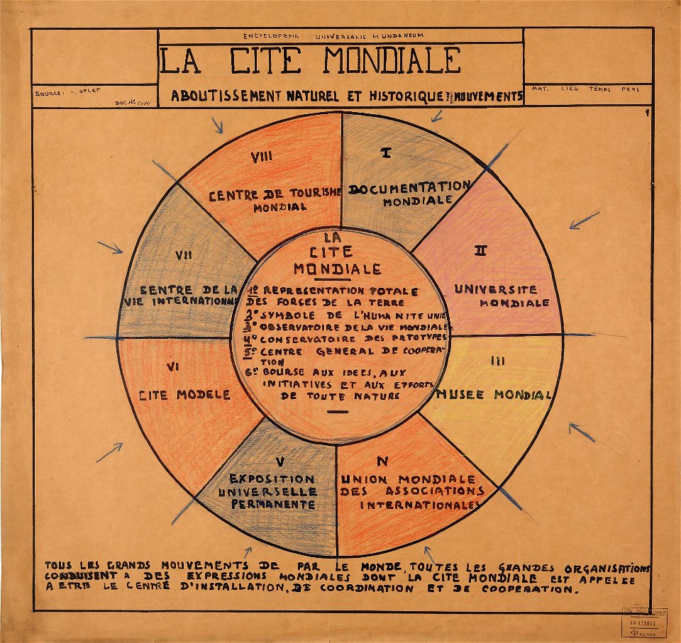 La cité mondiale