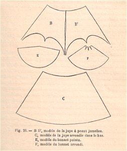 La pelleterie et le vêtement de fourrure dans l'antiquité (page 049)