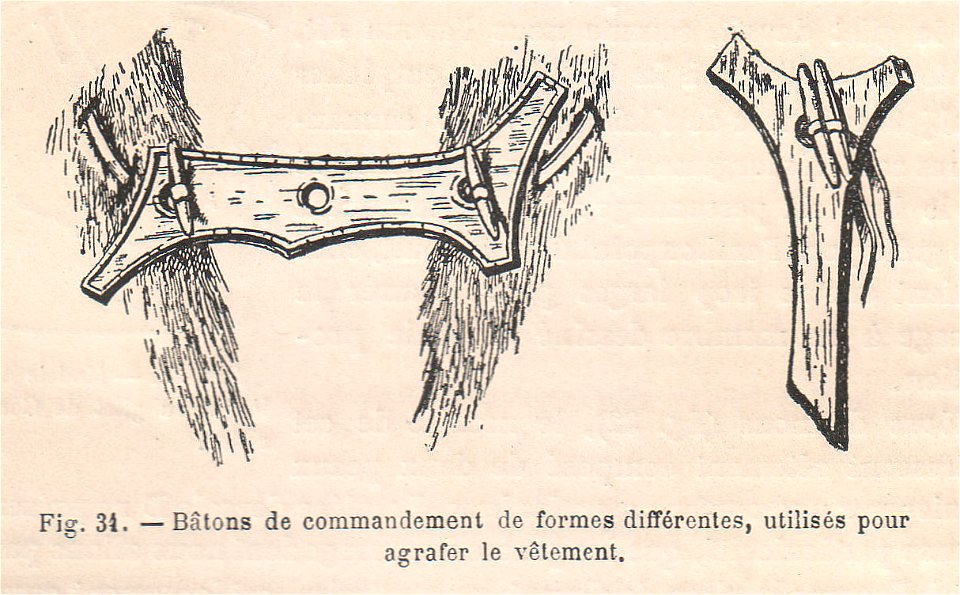 La pelleterie et le vêtement de fourrure dans l'antiquité (page 058 b)