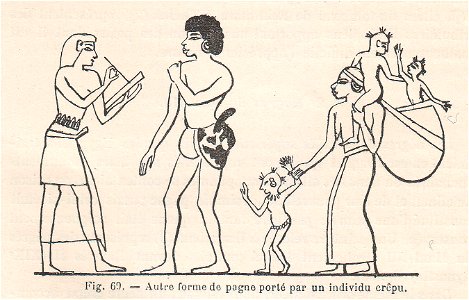 La pelleterie et le vêtement de fourrure dans l'antiquité (page 186 b). Free illustration for personal and commercial use.
