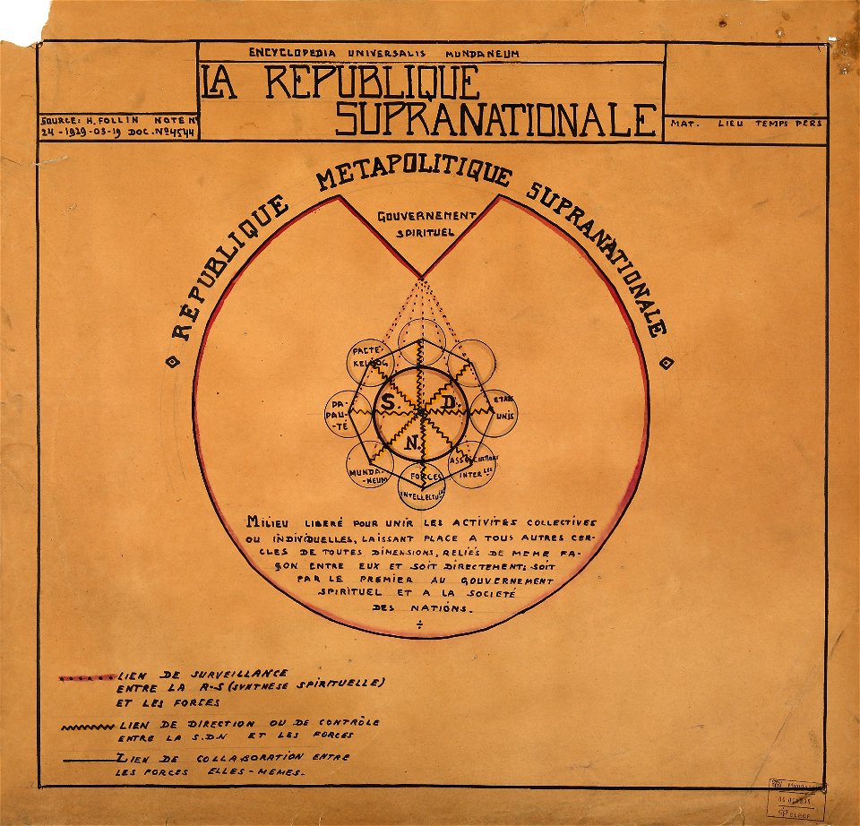 La république supranationale
