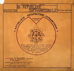 La république supranationale