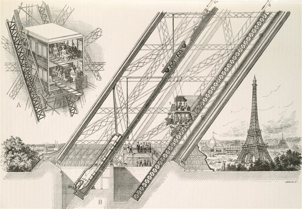 La Tour Eiffel. Détails de la construction et du fonctionnement des ascenseurs Otis